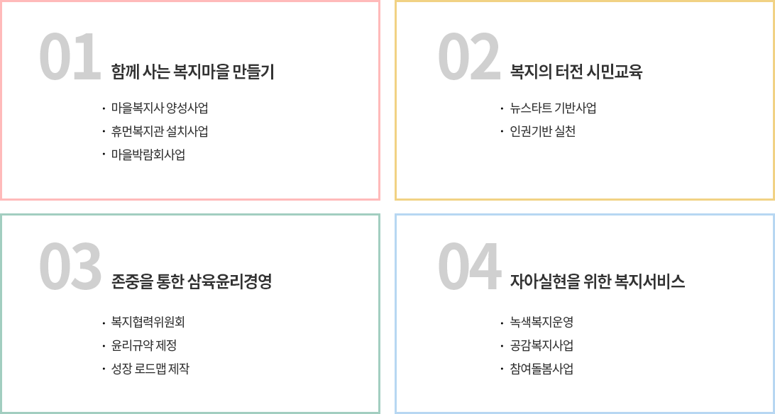 전략 및 핵심추진사업